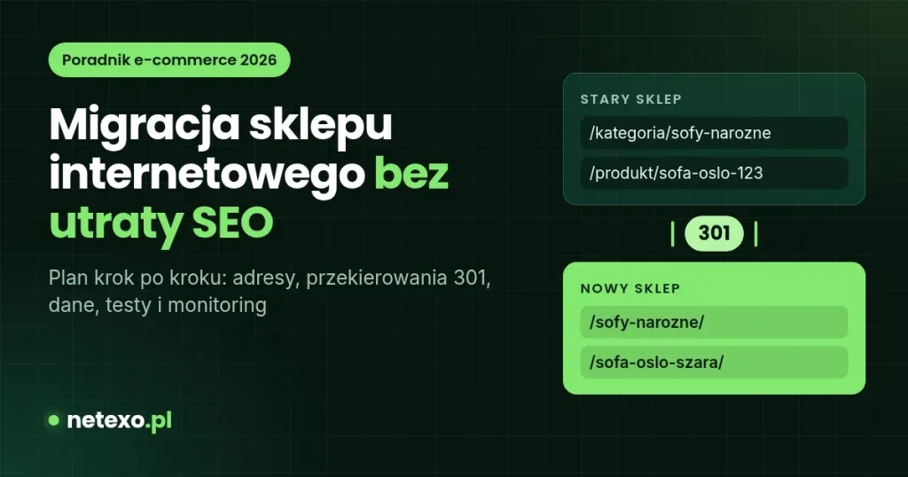 Migracja sklepu internetowego bez utraty SEO i sprzedaży: plan krok po kroku na 2026 rok