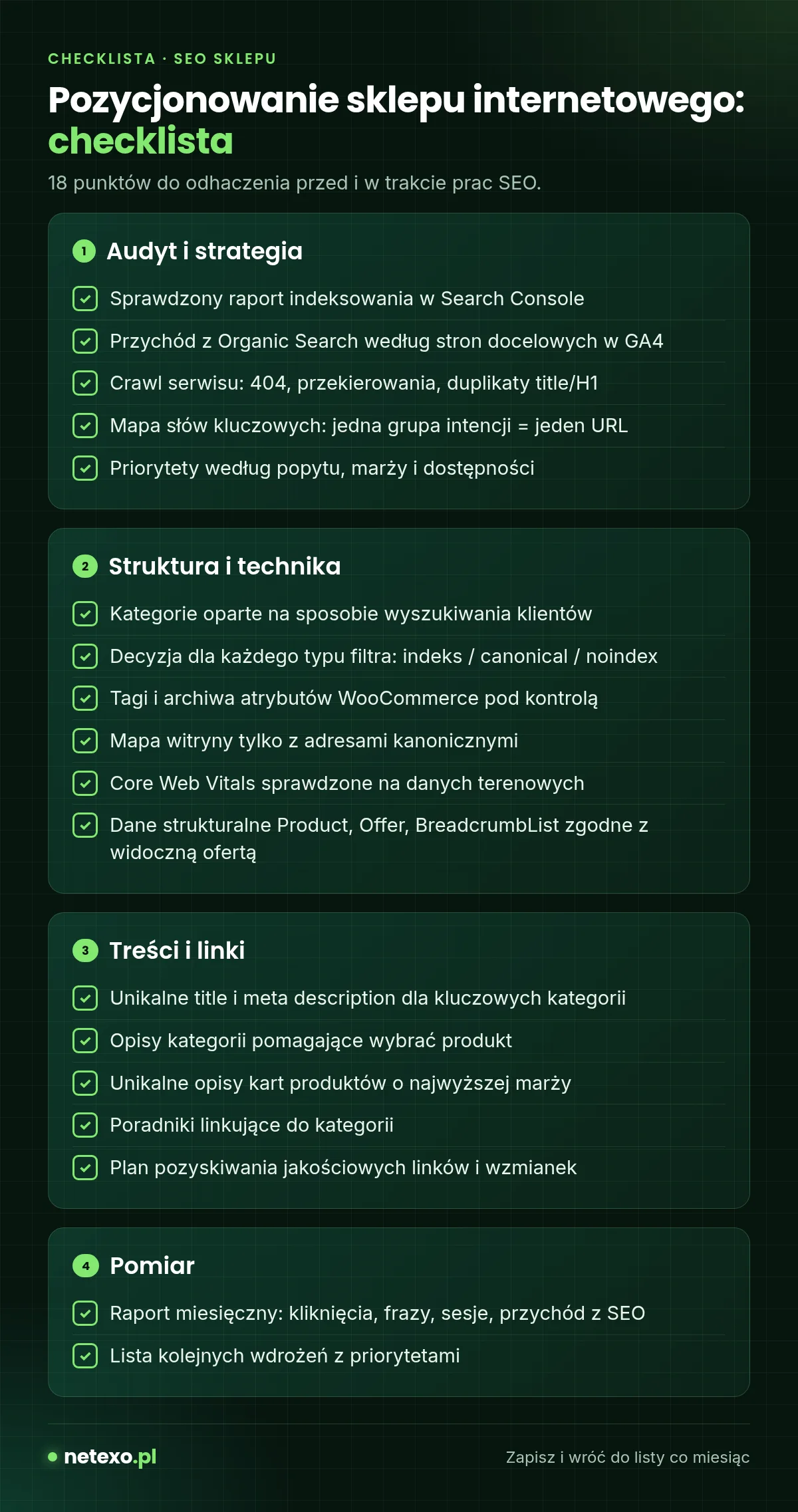 Checklista pozycjonowania sklepu internetowego – 18 punktów: audyt, struktura, technika, treści, linki i pomiar