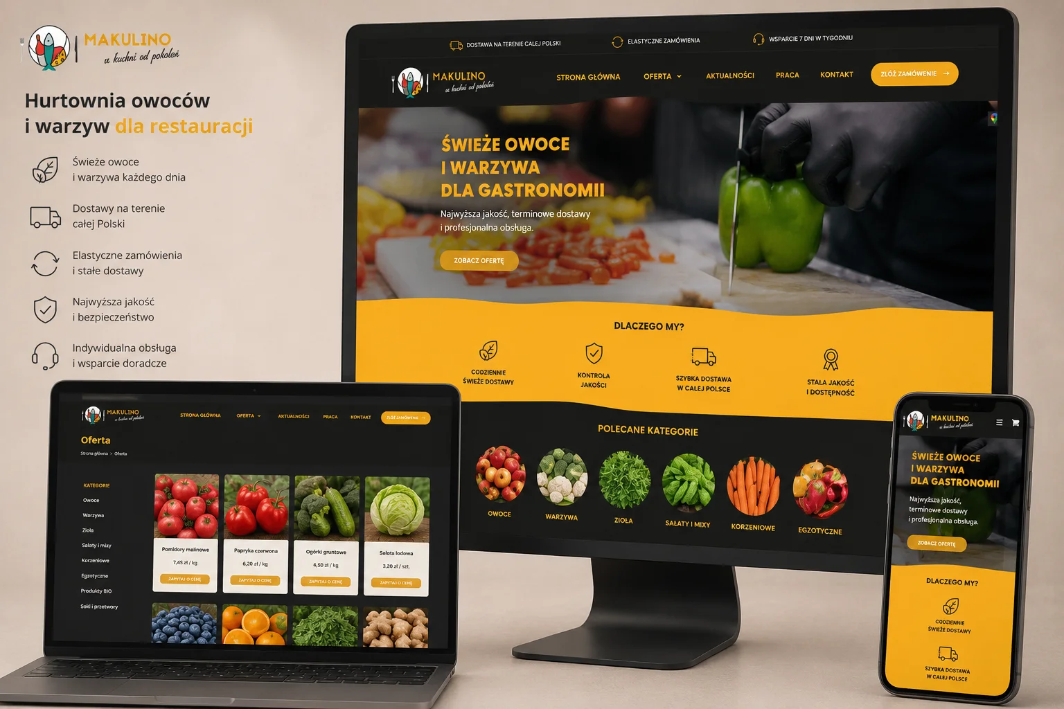 Makulino — widok strony hurtowni dla gastronomii