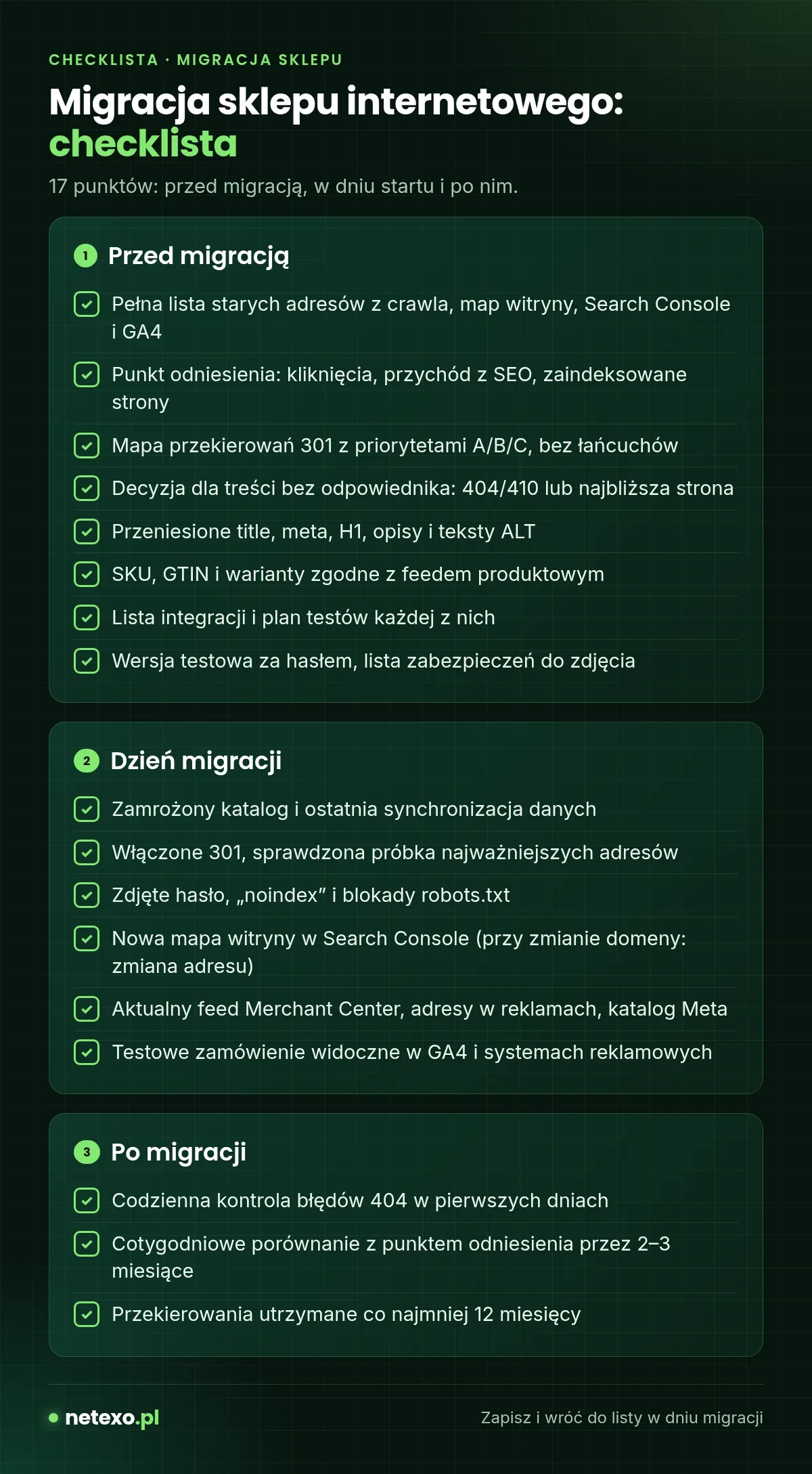 Checklista migracji sklepu internetowego: przed migracją, w dniu startu i po migracji
