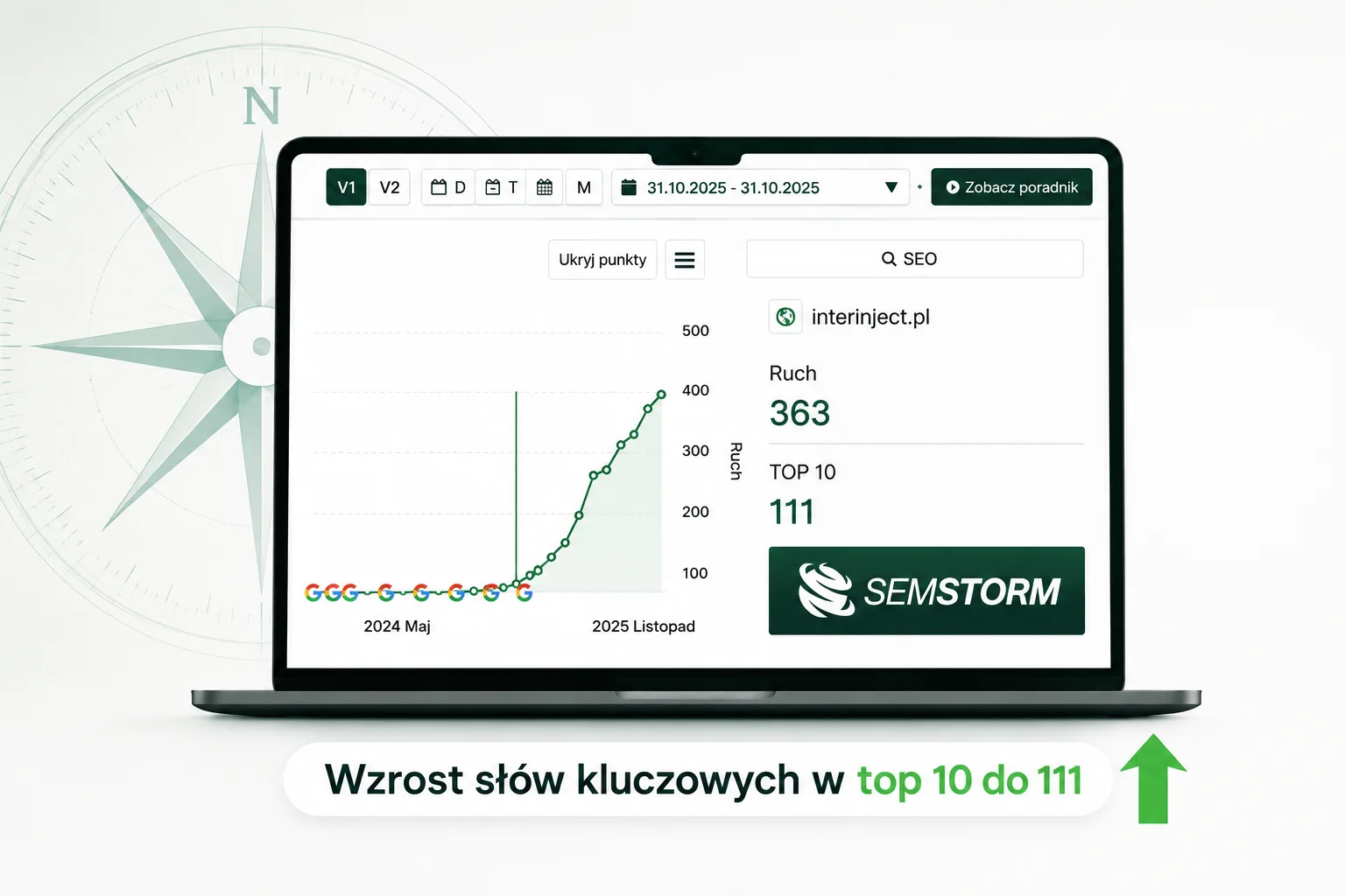 Wzrost SEO interinject.pl do 111 fraz w TOP 10 Google